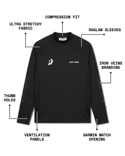 MileX Base Layer LS